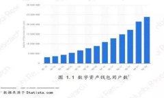 2023年比特派钱包安卓与苹